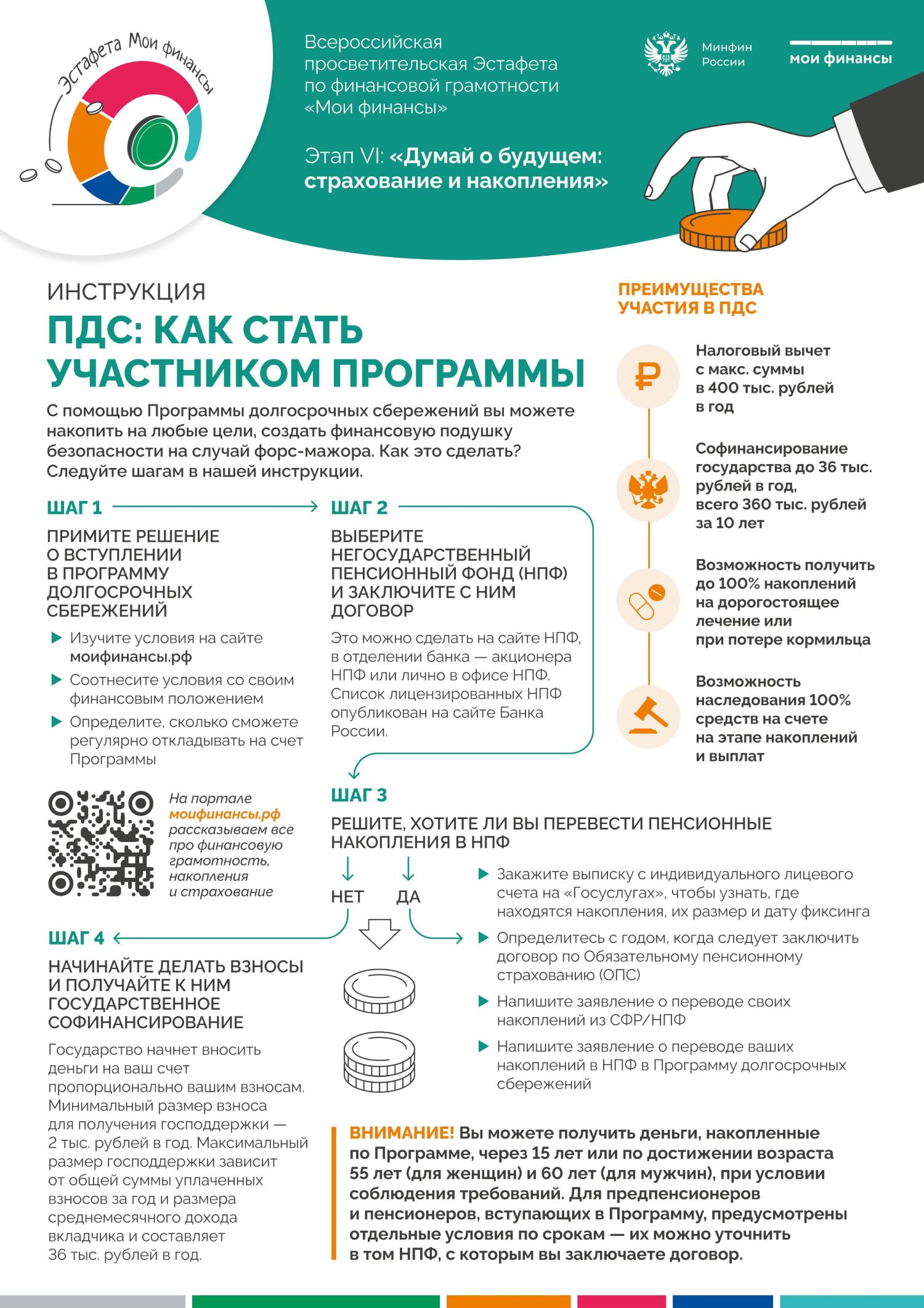 VI этап Всероссийской просветительской Эстафеты «Мои финансы». Его тема — «Думай о будущем: страхование и накопления»!