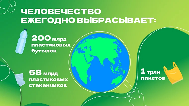 Предлагаем Вашему вниманию образовательная платформа "Зеленая школа"